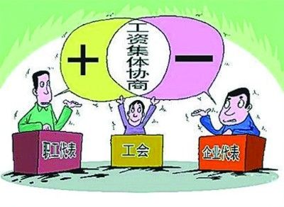 如何簽訂集體合同? 如何簽訂集體合同?